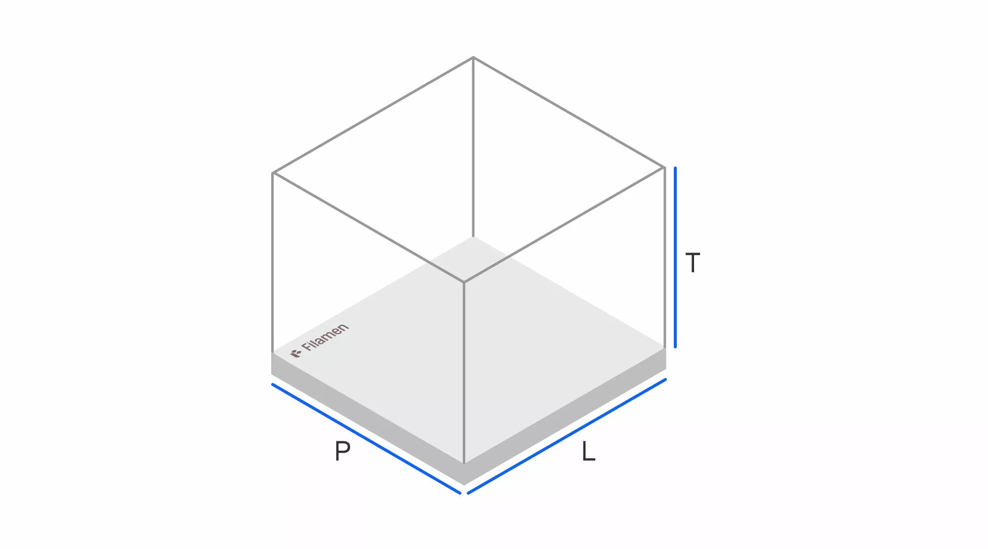 Volume Pencetakan